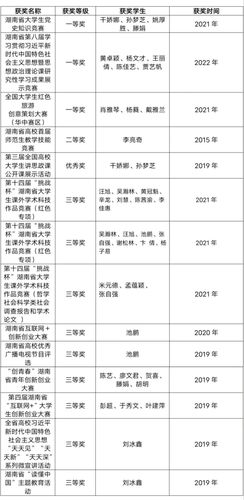 微信图片_20220625152538 微信图片_20220625152538