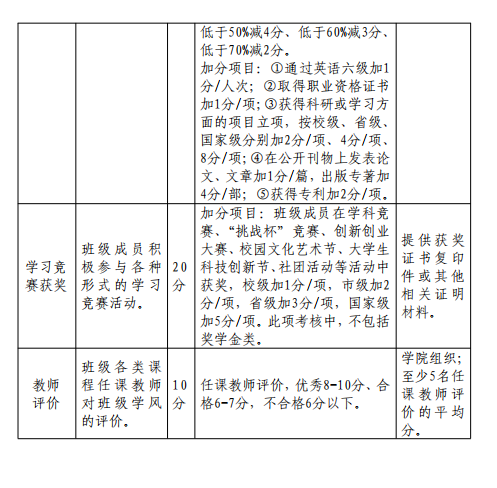 QQ图片20220609104257 QQ图片20220609104257