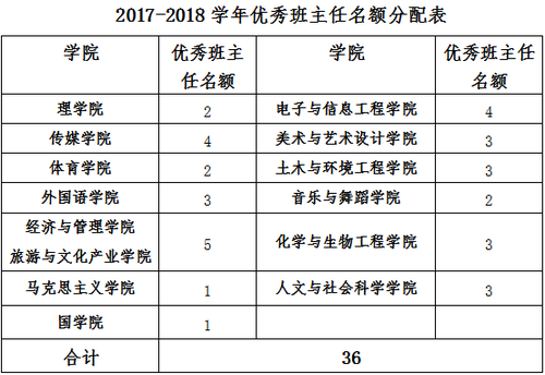 QQ图片20190107153128 QQ图片20190107153128