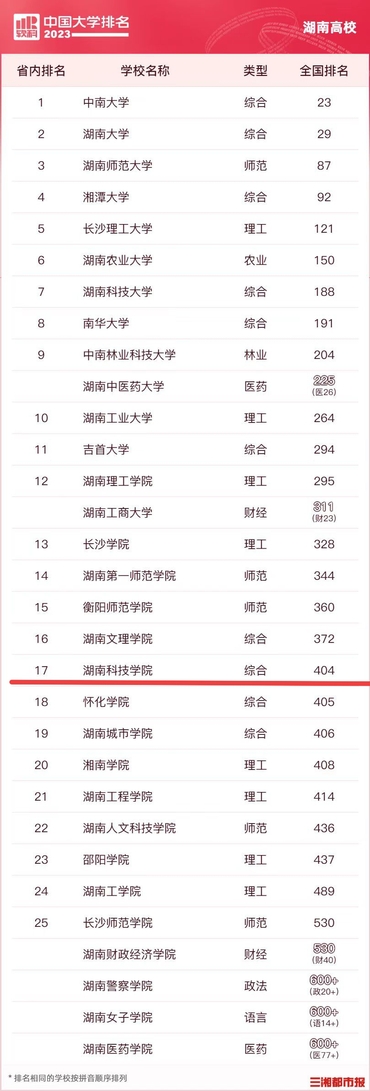 QQ图片20230330170826 QQ图片20230330170826