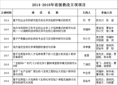 QQ图片20190612180419