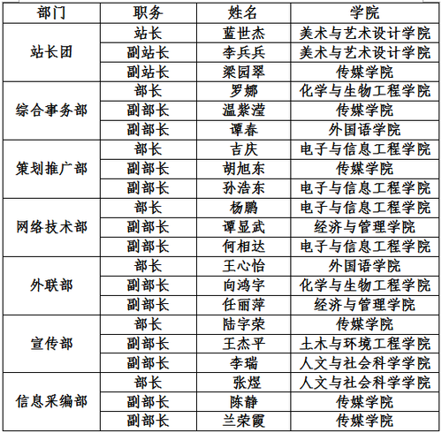 QQ图片20180714110230 QQ图片20180714110230